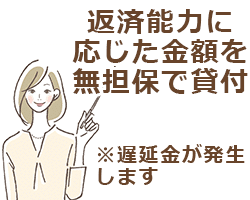 返済能力に応じた金額を無担保で貸付（※遅延金が発生します）