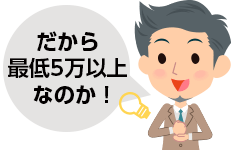 なごみギフトは最低利用額を5万円以上に設定している