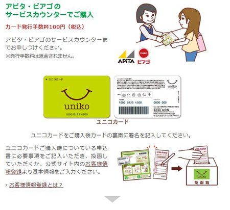 uniko (ユニコ)はアピタとピアゴで使いやすい電子マネー