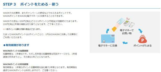 WAON(ワオン)はイオングループで利用が可能でポイントも貯まる！