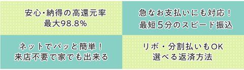 ナンバーワンクレジットが選ばれる4つの理由