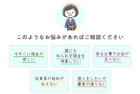 お金が今すぐにでも欲しい人はナンバーワンクレジットへ