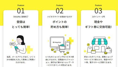 ハピタスならボーナス制度もあるため更に効率アップが見込める