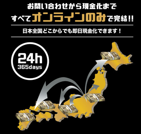 ラストチェンジは手続きも簡単！メール申し込みで簡単に現金化はできる！