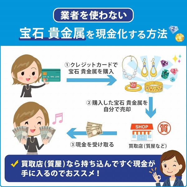 宝石 貴金属 業者を使わない 業者を活用しない 自分で 現金化 方法